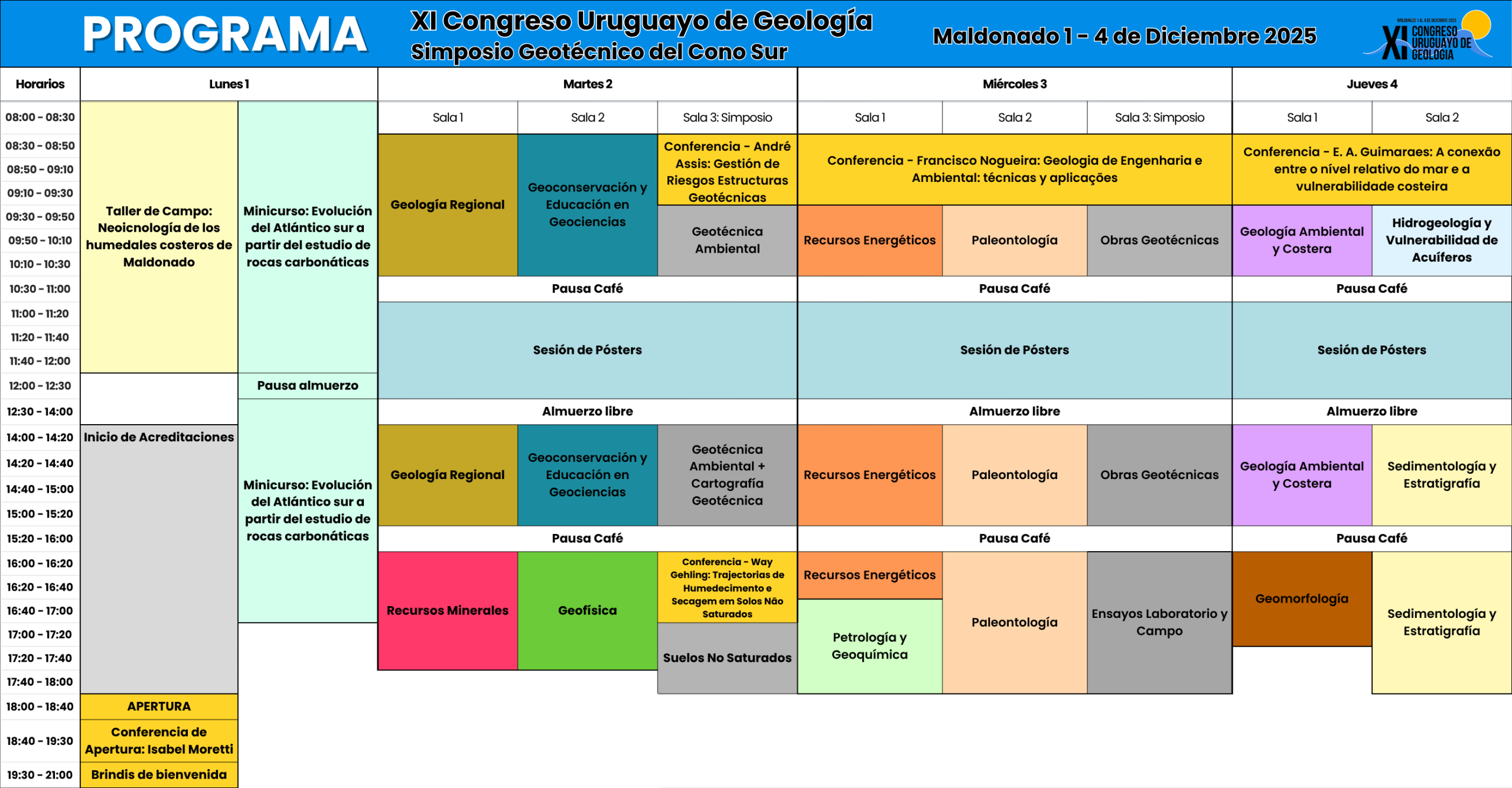 Programa XI Congreso Uruguayo de Geología y Simposio